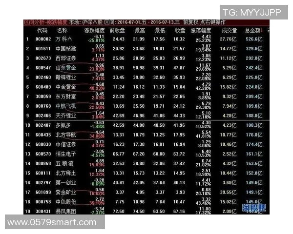 杭州排球队与西安排球队的赛后复盘与节奏分析